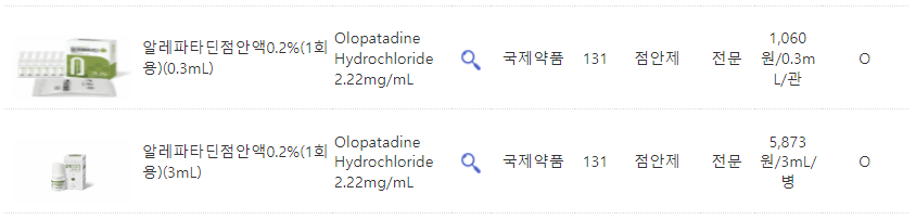 알레파타딘-점안액-0.2-효능-부작용-사용법-주의사항-알레르기성-결막염-안약-종류-국제약품-가격